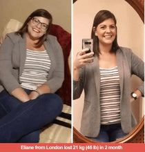 Load image into Gallery viewer, Belly Slimming Patches - (20 Pcs)