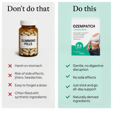 Load image into Gallery viewer, Ozempatch - (150x Pcs)