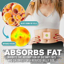 Load image into Gallery viewer, Body Slimming Patches - (50x Pads)
